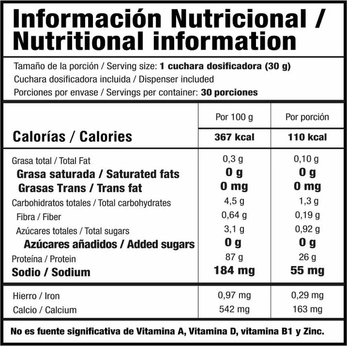 Proteina Limpia whey pure 2 Lb